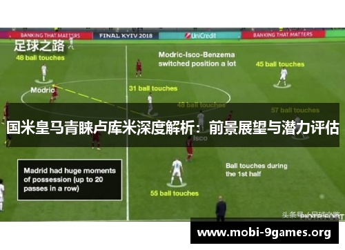 国米皇马青睐卢库米深度解析：前景展望与潜力评估