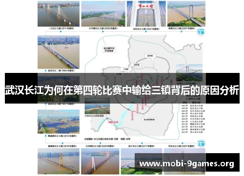 武汉长江为何在第四轮比赛中输给三镇背后的原因分析
