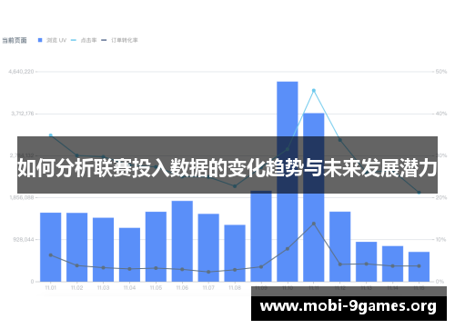 如何分析联赛投入数据的变化趋势与未来发展潜力