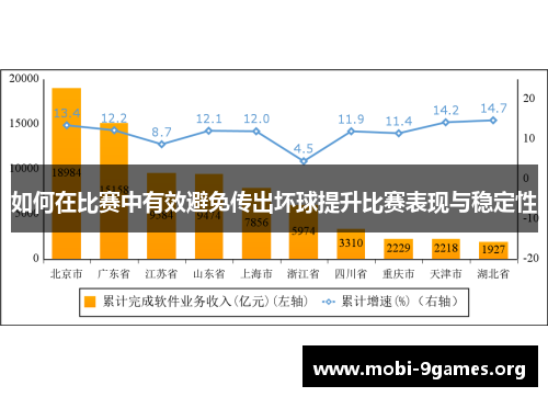 如何在比赛中有效避免传出坏球提升比赛表现与稳定性