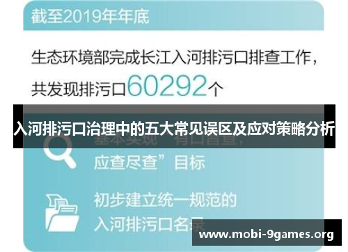 入河排污口治理中的五大常见误区及应对策略分析