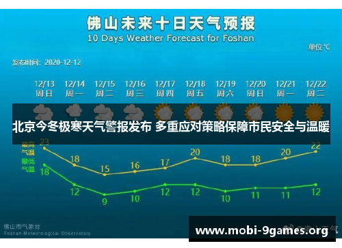 北京今冬极寒天气警报发布 多重应对策略保障市民安全与温暖