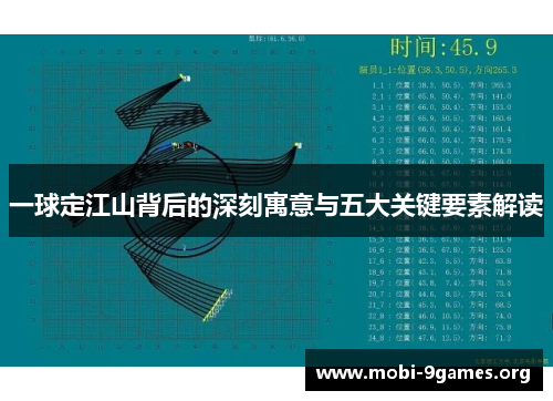 一球定江山背后的深刻寓意与五大关键要素解读