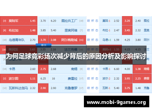 为何足球竞彩场次减少背后的原因分析及影响探讨