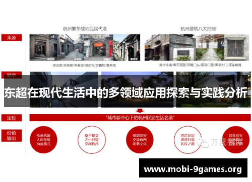 东超在现代生活中的多领域应用探索与实践分析 东超在现代生活中的多领域应用探索与实践分析