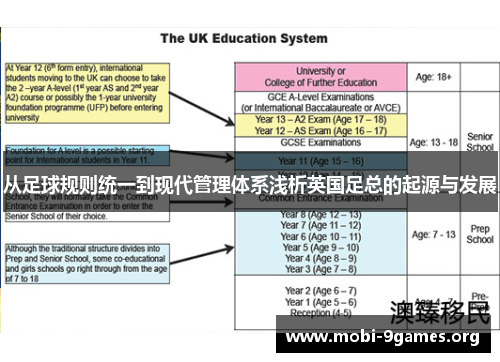 从足球规则统一到现代管理体系浅析英国足总的起源与发展 从足球规则统一到现代管理体系浅析英国足总的起源与发展