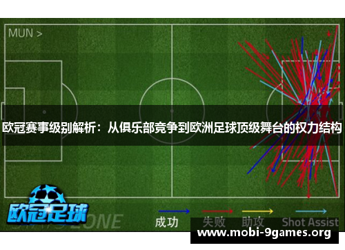 欧冠赛事级别解析：从俱乐部竞争到欧洲足球顶级舞台的权力结构