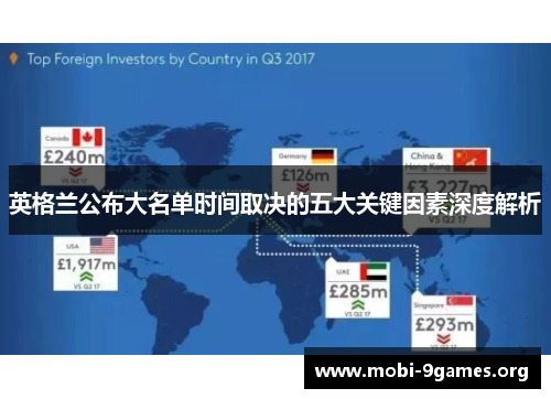 英格兰公布大名单时间取决的五大关键因素深度解析 英格兰公布大名单时间取决的五大关键因素深度解析
