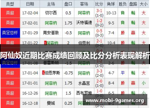 阿仙奴近期比赛成绩回顾及比分分析表现解析