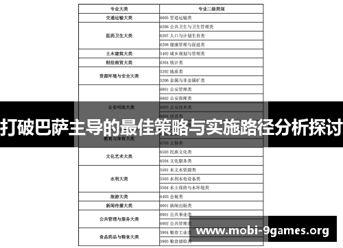 打破巴萨主导的最佳策略与实施路径分析探讨 打破巴萨主导的最佳策略与实施路径分析探讨